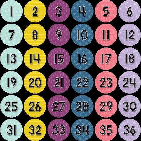 Teacher Created Resources Teacher Created Resources TCR77513 Spot on Oh Happy Day Numbers Floor Markers; Vinyl TCR77513